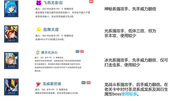 赛尔号巅峰之战