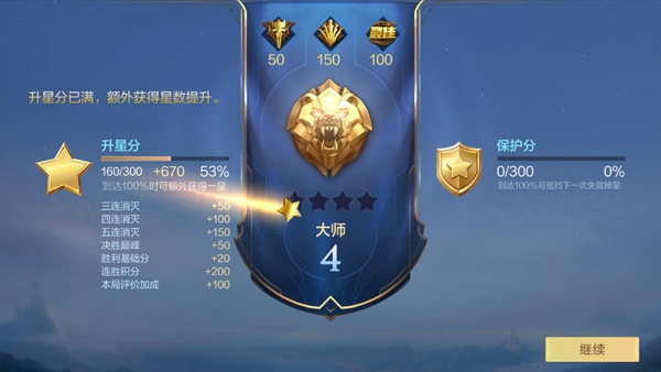 Mobile Legends Bang Bang