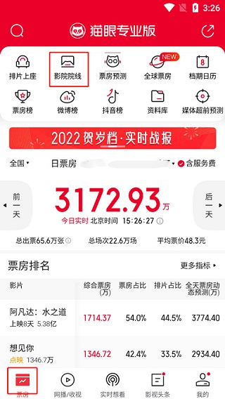 猫眼专业版