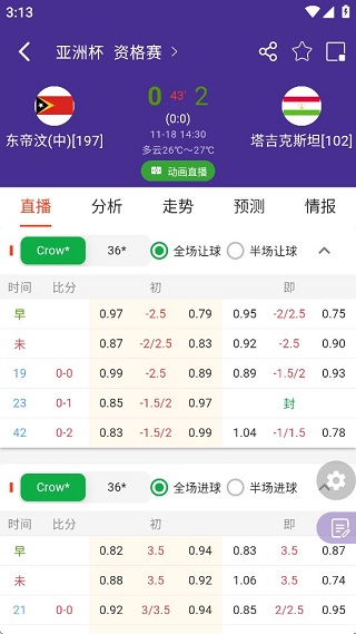 捷报比分