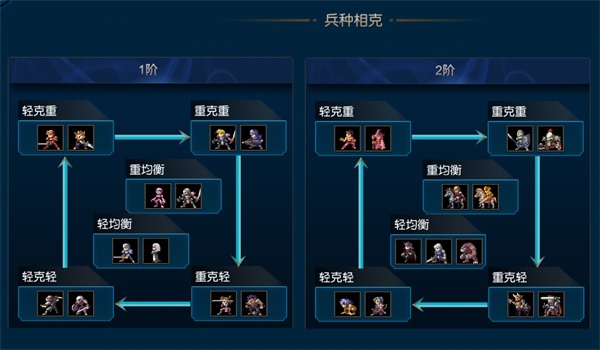 米拉奇战记最新版