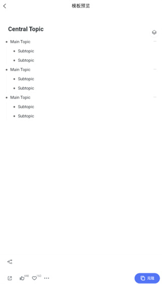 ProcessOn思维导图