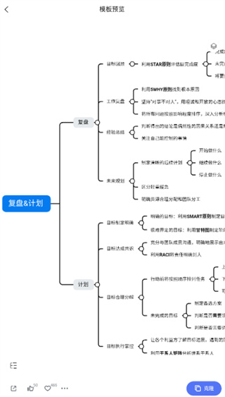 ProcessOn思维导图