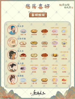 桃源深处有人家最新版