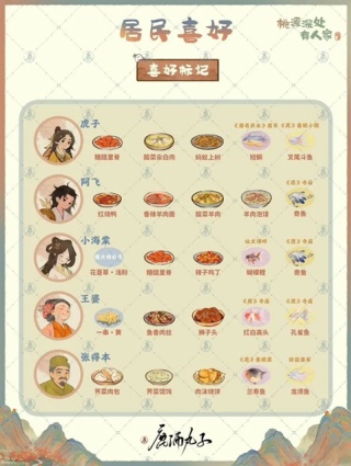 桃源深处有人家最新版