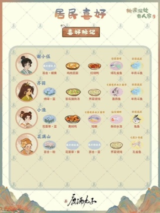 桃源深处有人家最新版