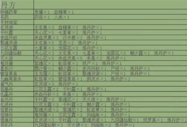 堆叠修仙记最新版