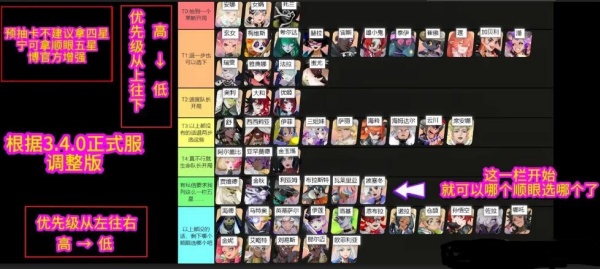 众神派对最新版