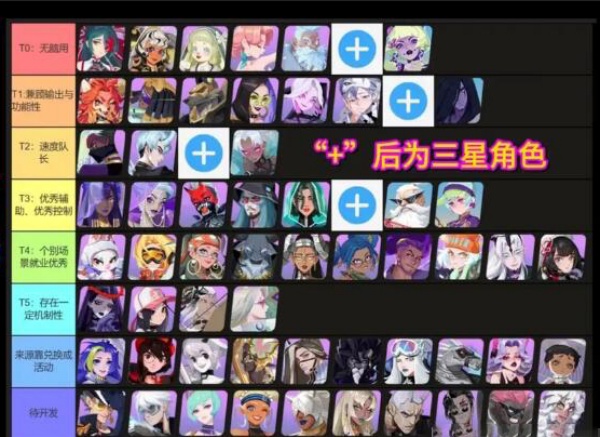 众神派对最新版