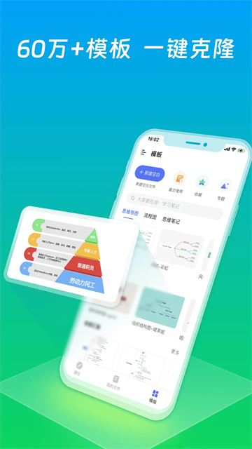ProcessOn思维导图截图1
